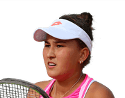 Kamilla Rakhimova