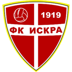 ФК Искра Даниловград