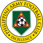 Филиппинская армия