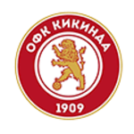 ОФК Кикинда 1909