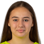 Каллум Марковиц