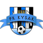 ФК Кисак