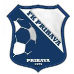 ФК Прибава