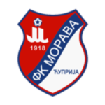 ФК Морава 1918 Чуприя