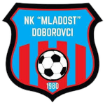 НК Младост Доборовци