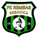 ФК Рембас Ресавица