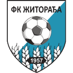 ФК Житорађа