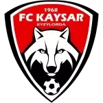 ФК Кайсар