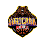 Сорокаба Баскете U20