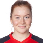 Унивассорас Артсул U20