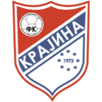 ФК Крайина Баня Лука