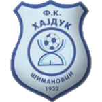 ФК Хайдук 1932 Шимановци