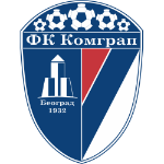 ФК Комграп