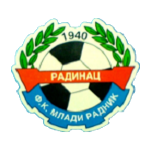 ФК Млади Радник 1940 Радинац