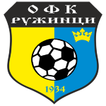 ОФК Ружинци Ружинци