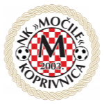 НК Мочиле Копривница