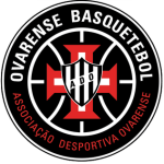 Оваренсе U23