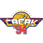 КК Чачак 94