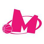КК Мега МИС U19