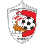 СШ Г.А. Ярцева Кострома