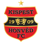 Будапешт Гонвед U17