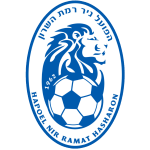 Хапоэль Нир Рамат-ха-Шарон U19