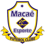 Макаэ U20