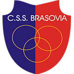 КСШ Брашовия Брашов U19 III