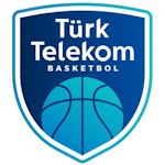 Тюрк Телеком Б.К.