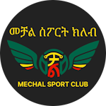 Мечал