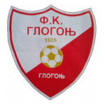 ФК Глогонь