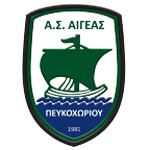 АС Эгеас Певкохориу 2024