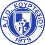 АПО Куртесиу