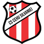 ЧС Чеху Силванией U19