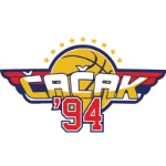 КК Чачак 94 U19