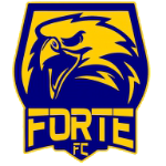 Форте ФК U20