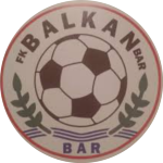 ФК Балкан Бар