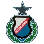 ФК Канчунго