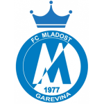 ФК Младост 1977 Гаревина