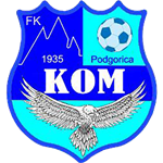 ФК Ком Подгорица