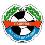 Млади Радник 1940 Радинац U19