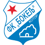ФК Бокель Котор U19