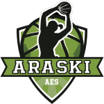 РПК Араски