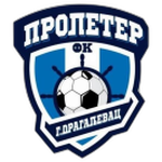 ФК Пролетер Горни Драгальевац