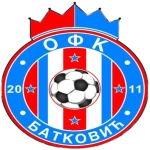 ОФК Баткович
