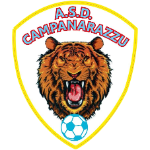 Кампанараццу