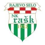 НК РАШК Раево Село