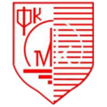 ФК Магнохром Кралево