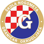 ШН Граничар Округляча