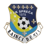 ФК Спреча